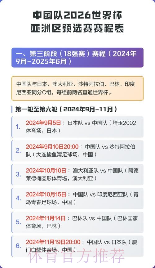 2026世界杯完整赛程中国时间完整安排在哪里看