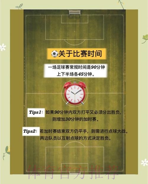 全面指南:如何在网上安全投注世界杯 全面指南:如何在网上安全投注世界杯