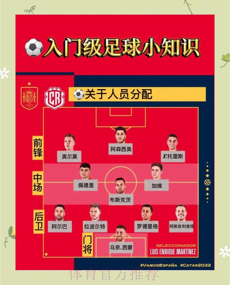 全面指南:如何在网上安全投注世界杯 全面指南:如何在网上安全投注世界杯