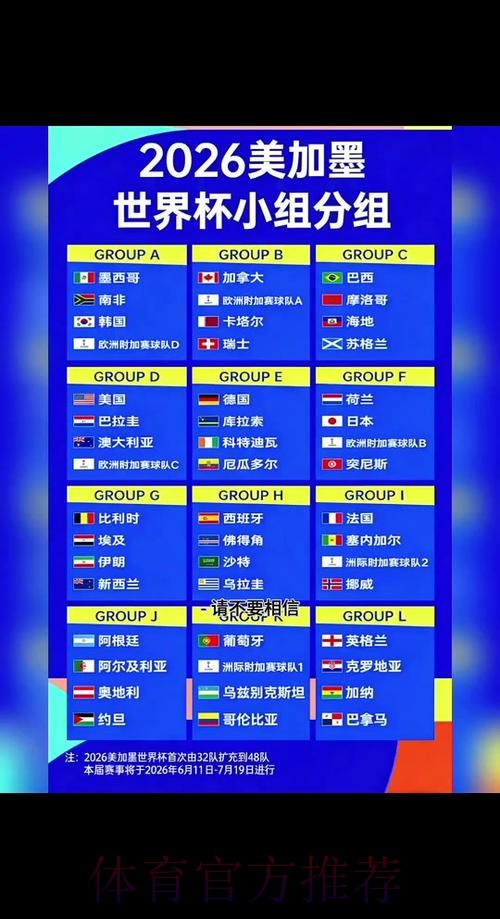 2026世界杯小组赛赛程完整版比赛时间表官网入口 2026世界杯小组赛赛程完整版比赛时间表官网入口